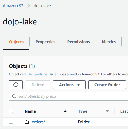 Amazon Redshift Data Lake Export - S3 Bucket